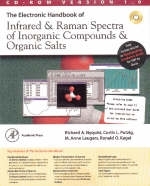 Surgery of the Prostate