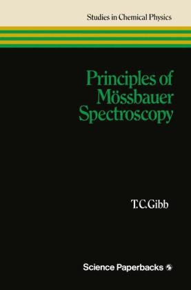 Principles of Mossbauer Spectroscopy
