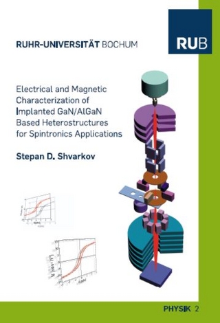Electrical and magnetic characterization of implanted GaN/AlGaN based heterostructures for spintronics applications.