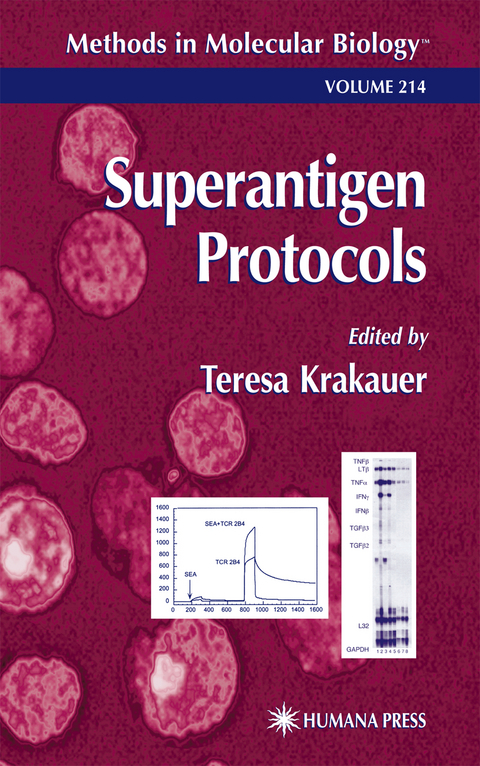 Superantigen Protocols - 
