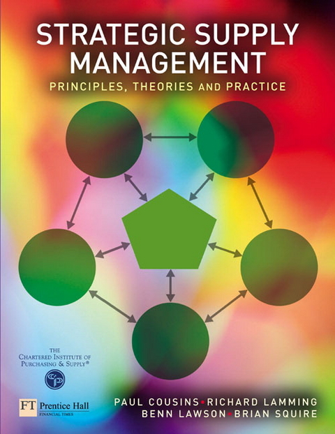 Strategic Supply Management - Paul Cousins, Richard Lamming, Benn Lawson, Brian Squire