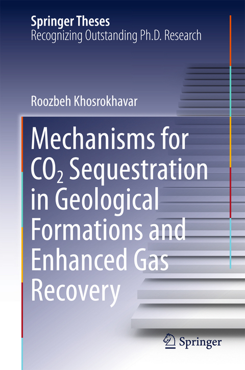 Mechanisms for CO2 Sequestration in Geological Formations and Enhanced Gas Recovery - Roozbeh Khosrokhavar