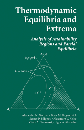 Thermodynamic Equilibria and Extrema