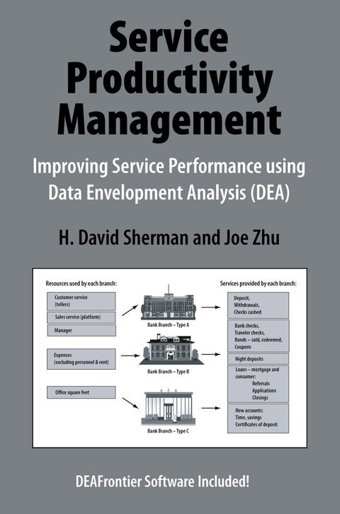 Service Productivity Management - H. David Sherman, Joe Zhu