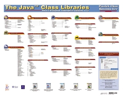The Java&trade; Class Libraries Poster, Enterprise Edition, v1.2 - Patrick Chan, Rosanna Lee