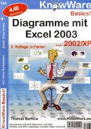 Diagramme mit Excel 2003 (2002/XP)