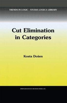 Cut Elimination in Categories