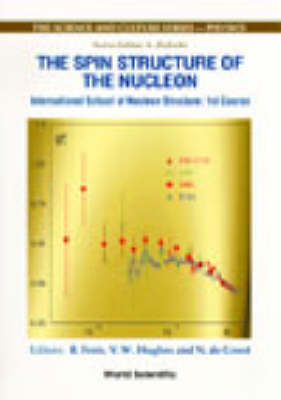 Spin Structure Of The Nucleon, The