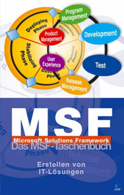 Microsoft Solutions Framework