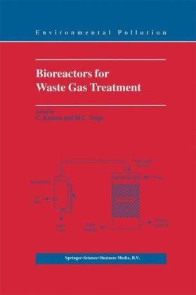 Bioreactors for Waste Gas Treatment - 