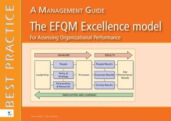 The EFQM Excellence Model to Assess Organizational Performance - Chris Hakes,  ItSMF - The IT Service Management Forum