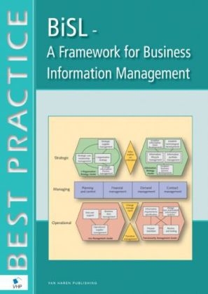 BiSL -  Van Haren Publishing