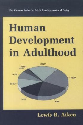 Human Development in Adulthood