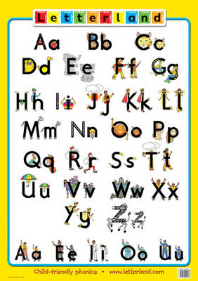 Class Alphabet Poster - Lyn Wendon