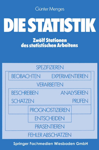 Die Statistik