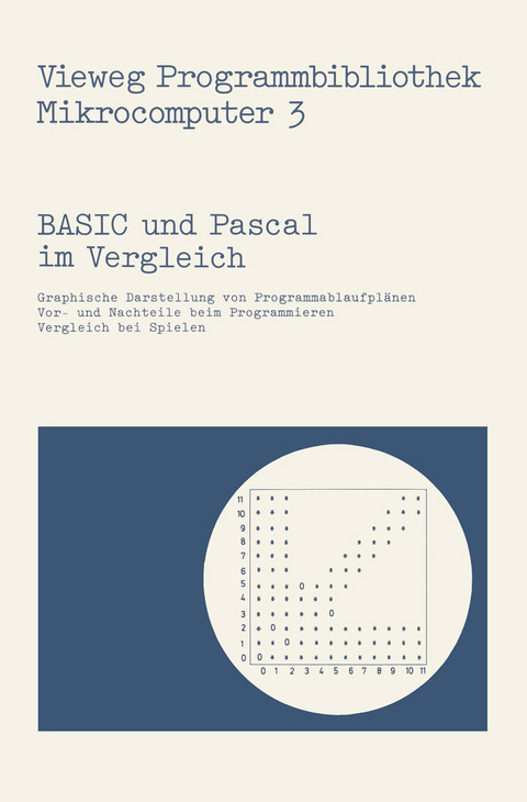 BASIC und Pascal im Vergleich - Harald Schumny