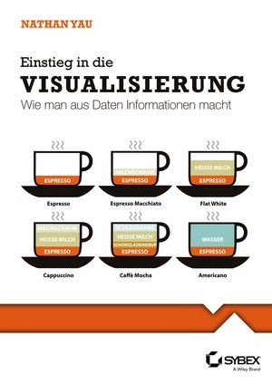 Einstieg in die Visualisierung - Nathan Yau
