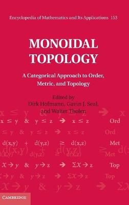Monoidal Topology