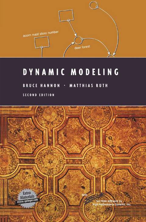Dynamic Modeling - Bruce Hannon, Matthias Ruth