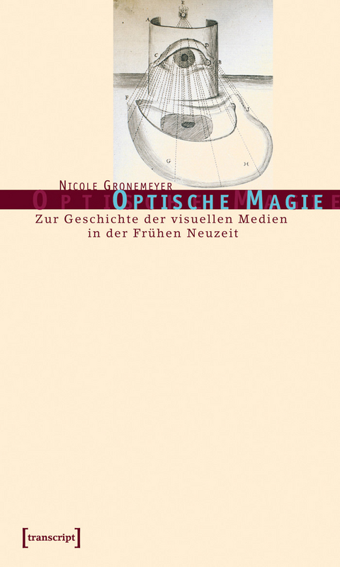 Optische Magie -  Nicole Gronemeyer