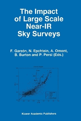 The Impact of Large Scale Near-IR Sky Surveys - 
