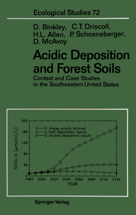 Acidic Deposition and Forest Soils - Dan Binkley, Charles T. Driscoll, H. Lee Allen, Philip Schoeneberger, Drew McAvoy