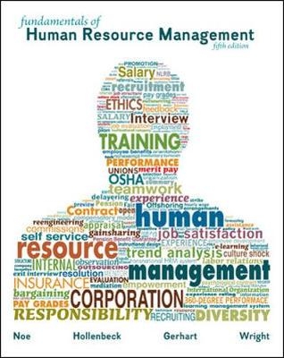Fundamentals of Human Resource Management