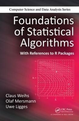 Foundations of Statistical Algorithms