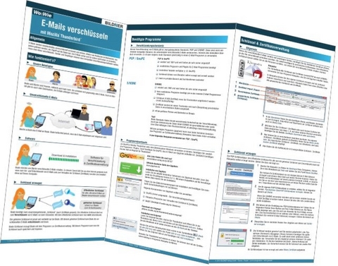 Wo&Wie: E-Mails verschl&uuml;sseln mit Thunderbird (Mozilla) - Andreas Zintzsch, Christian Bildner