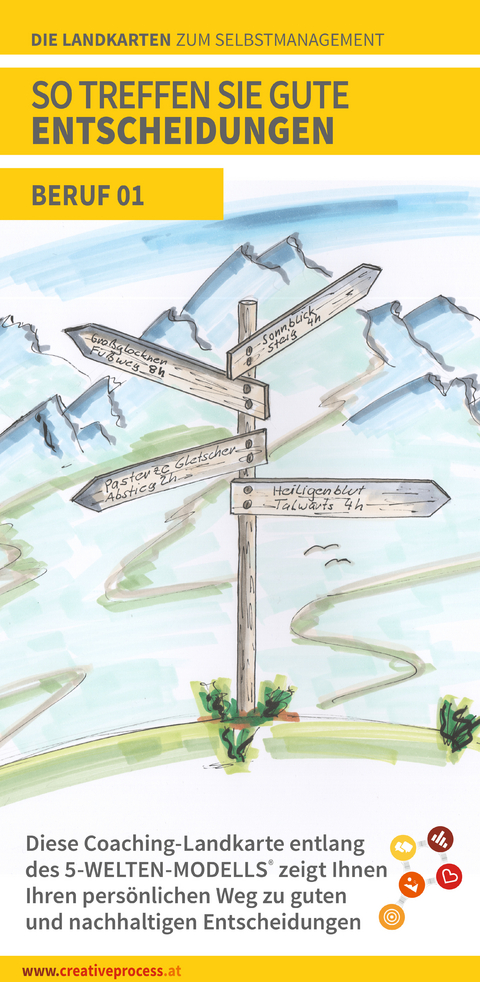 SO TREFFEN SIE GUTE ENTSCHEIDUNGEN - Udo M&uuml;ller