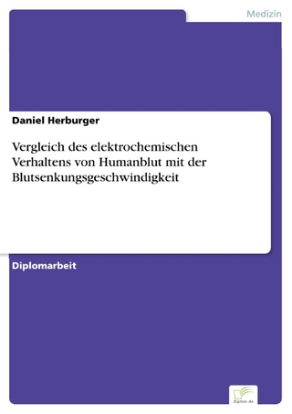 Vergleich des elektrochemischen Verhaltens von Humanblut mit der Blutsenkungsgeschwindigkeit