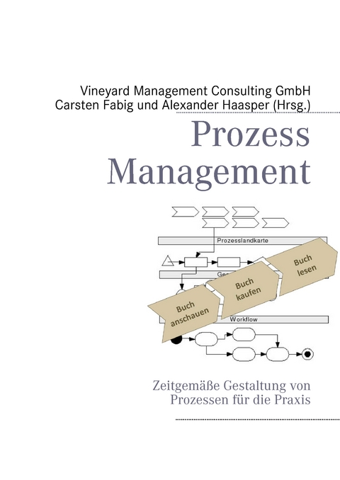 Prozessmanagement - 
