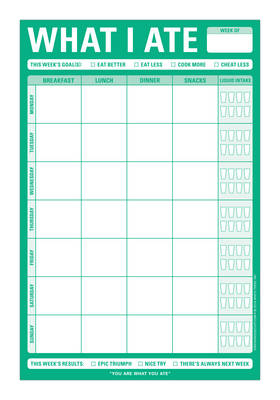 Knock Knock What I Ate Pad - 