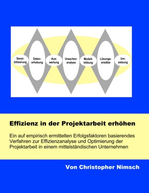 Effizienz in der Projektarbeit erh&ouml;hen - Christopher Nimsch