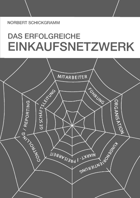 Das erfolgreiche Einkaufsnetzwerk