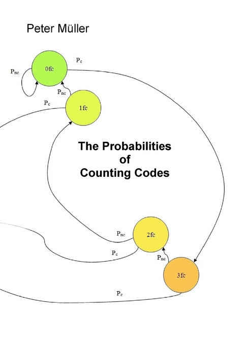 Probabilities of Counting Codes - Peter M&uuml;ller