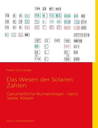 Das Wesen der Solaren Zahlen