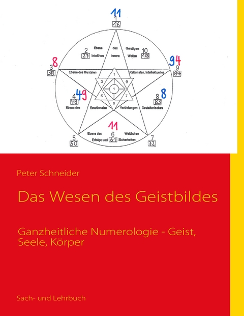 Das Wesen des Geistbildes - Peter Schneider
