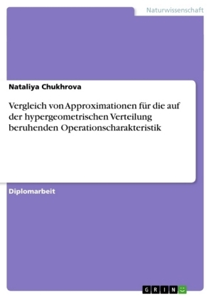 Vergleich von Approximationen für die auf der hypergeometrischen Verteilung beruhenden Operationscharakteristik