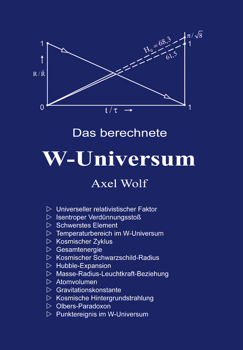 Das berechnete W-Universum - Axel Wolf