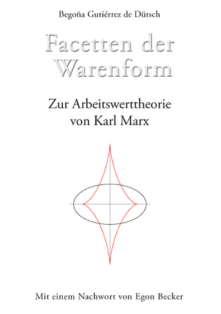 Facetten der Warenform