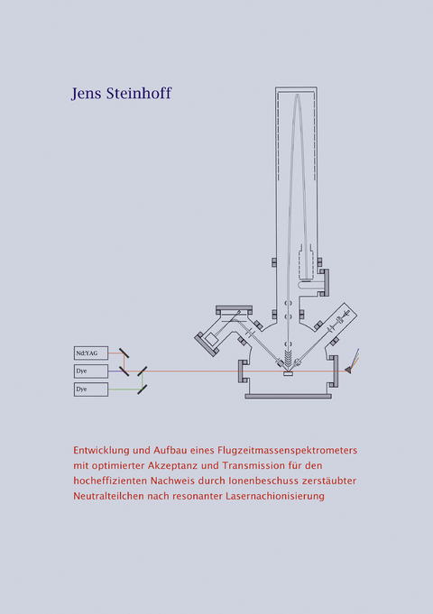 Entwicklung und Aufbau eines Flugzeitmassenspektrometers mit optimierter Akzeptanz und Transmission f&uuml;r den hocheffizienten Nachweis durch lonenbeschuss zerst&auml;ubter Neutralteilchen nach resonanter Lasernachionisierung - Jens Steinhoff