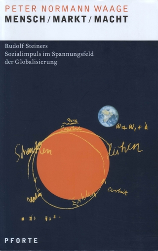 Mensch, Markt, Macht