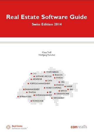 Real Estate Software Guide