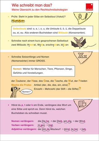 Wie schreibt man das?