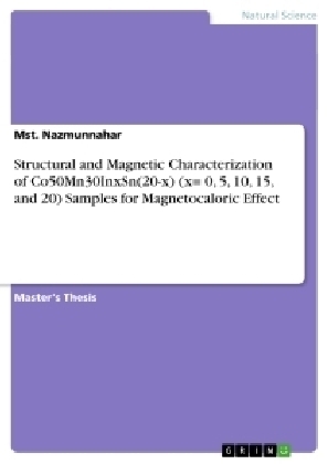 Structural and Magnetic Characterization of Co50Mn30InxSn(20-x) (x= 0, 5, 10, 15, and 20) Samples for Magnetocaloric Effect - Mst. Nazmunnahar