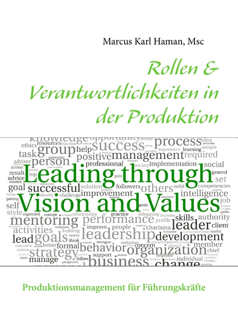 Rollen & Verantwortlichkeiten in der Produktion - Marcus Karl Haman