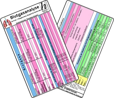 Blutgasanalyse f&uuml;r Fr&uuml;h- / Neugeborene, S&auml;uglinge & Kinder - Medizinische Taschen-Karte - 