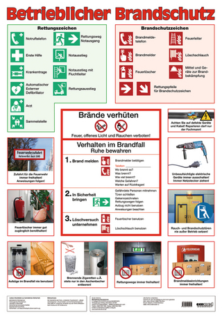 Wandtafel Betrieblicher Brandschutz