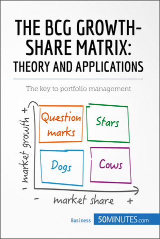 The BCG Growth-Share Matrix: Theory and Applications